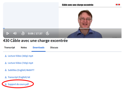 Téléchargement des supports de cours